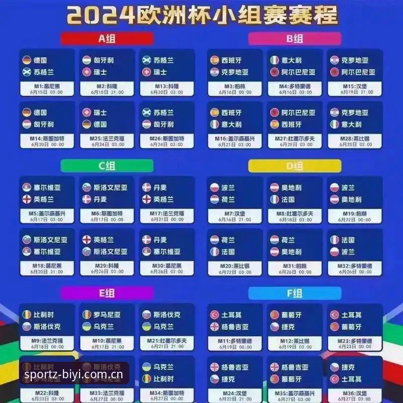必一体育手机版 欧联杯决赛观赛指南:如何在必一体育平台重温维拉3-0夺冠全程